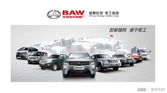 造車以換牌為主 盤點北汽旗下數不清的汽車品牌