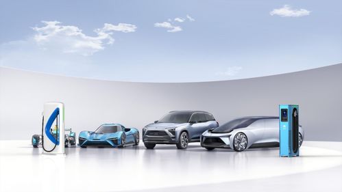 蔚來新篇章 以“練小號”策略深耕汽車服務生態(tài)