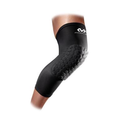 邁克達威護膝選購指南 從運動類型到防護等級，一篇看懂